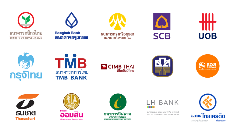 รวมธนาคาร