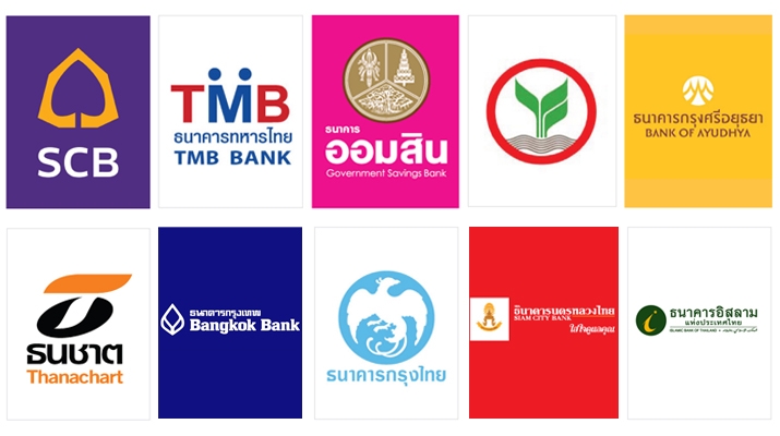 ธนาคาร